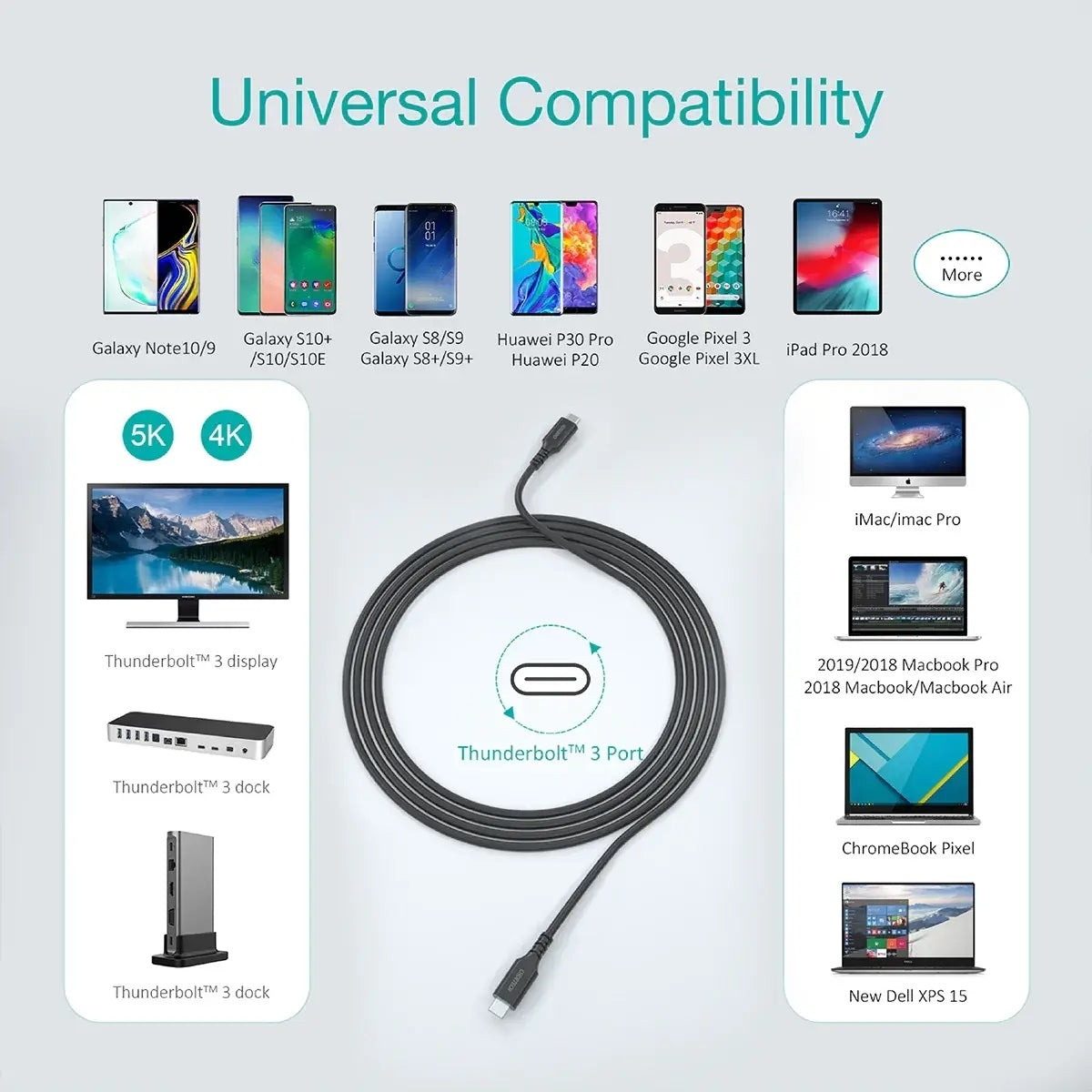 CHOETECH XCC-1027 USB-C M to M PD100W 5 Cable 2M - SuperSaverAU - view 2