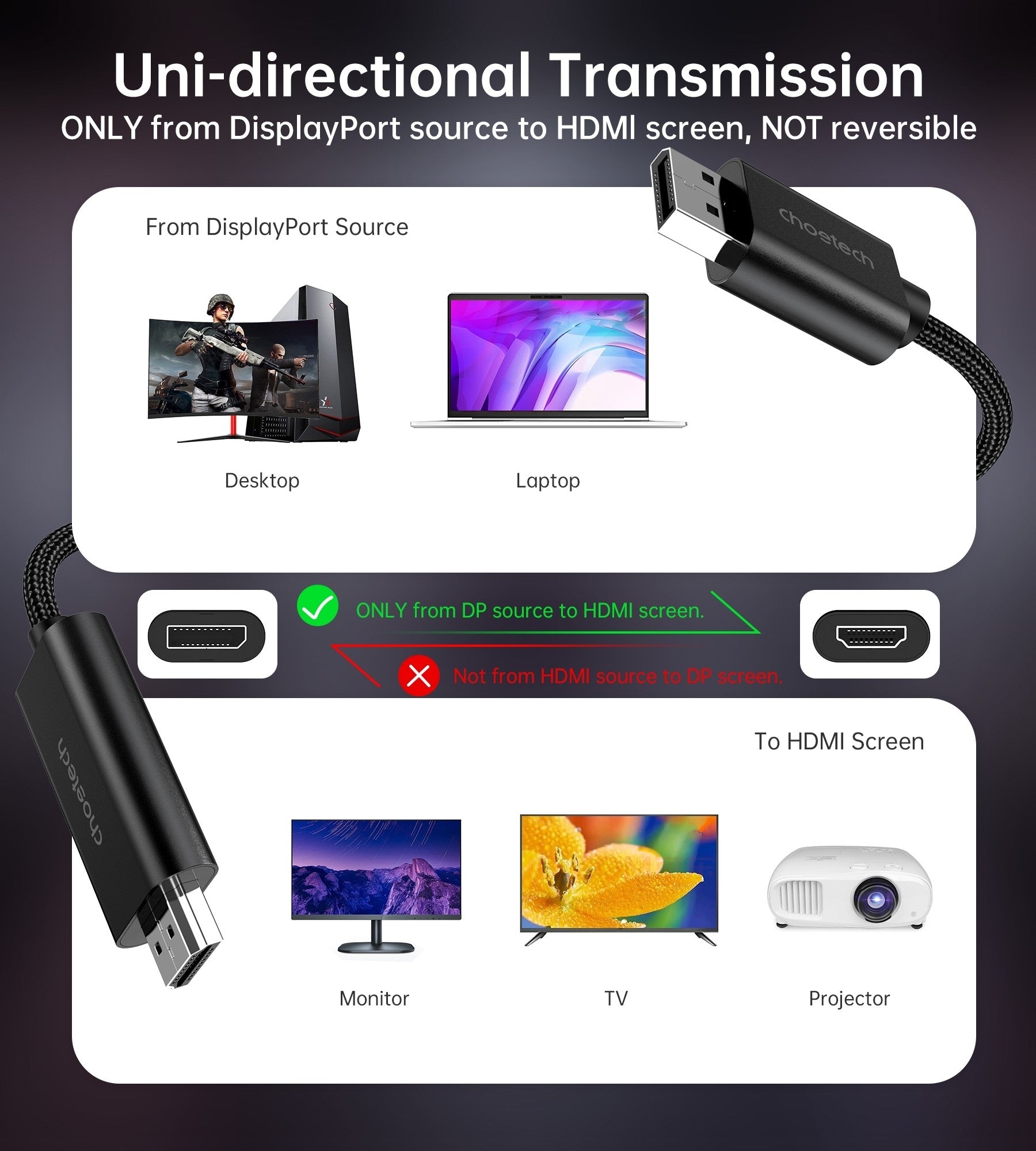 CHOETECH 2m Braided DisplayPort to HDMI 4K60Hz Male Cable Audio Video Adapter - SuperSaverAU - view 4