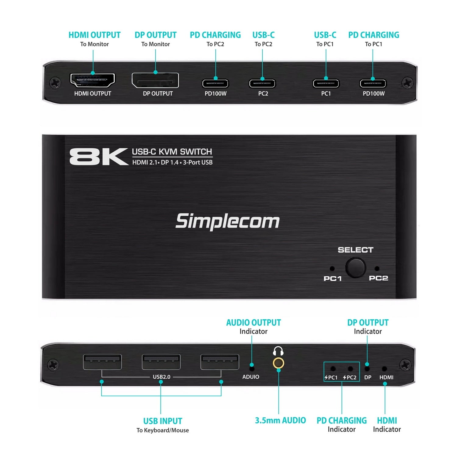 Simplecom KM470 2-Port USB-C KVM Switch 8K Docking Station HDMI 2.1 DP for Laptop Tablet - SuperSaverAU - view 3