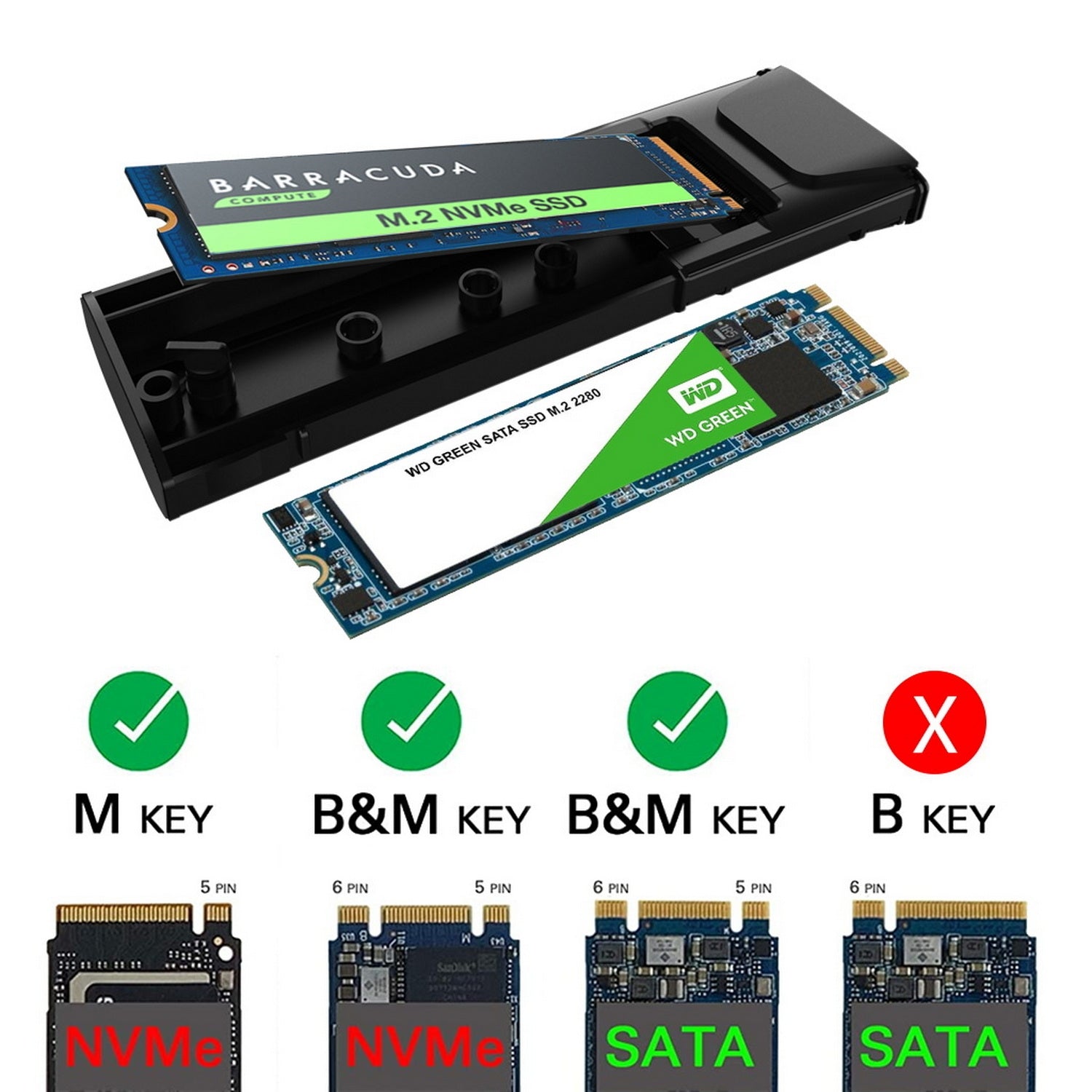 Simplecom M.2 SSD USB-C Enclosure, NVMe/SATA, Tool-Free, 10Gbps, Aluminium, Portable - SuperSaverAU - view 5