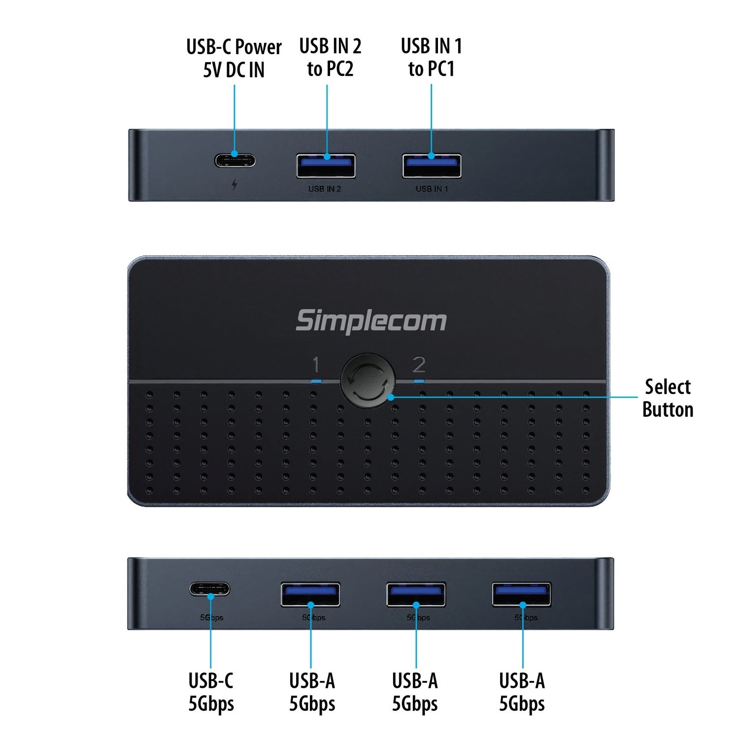 Simplecom KM320 2-Way SuperSpeed USB Switch 4-Port Hub with USB-C USB 3.0 5Gbps - SuperSaverAU - view 4