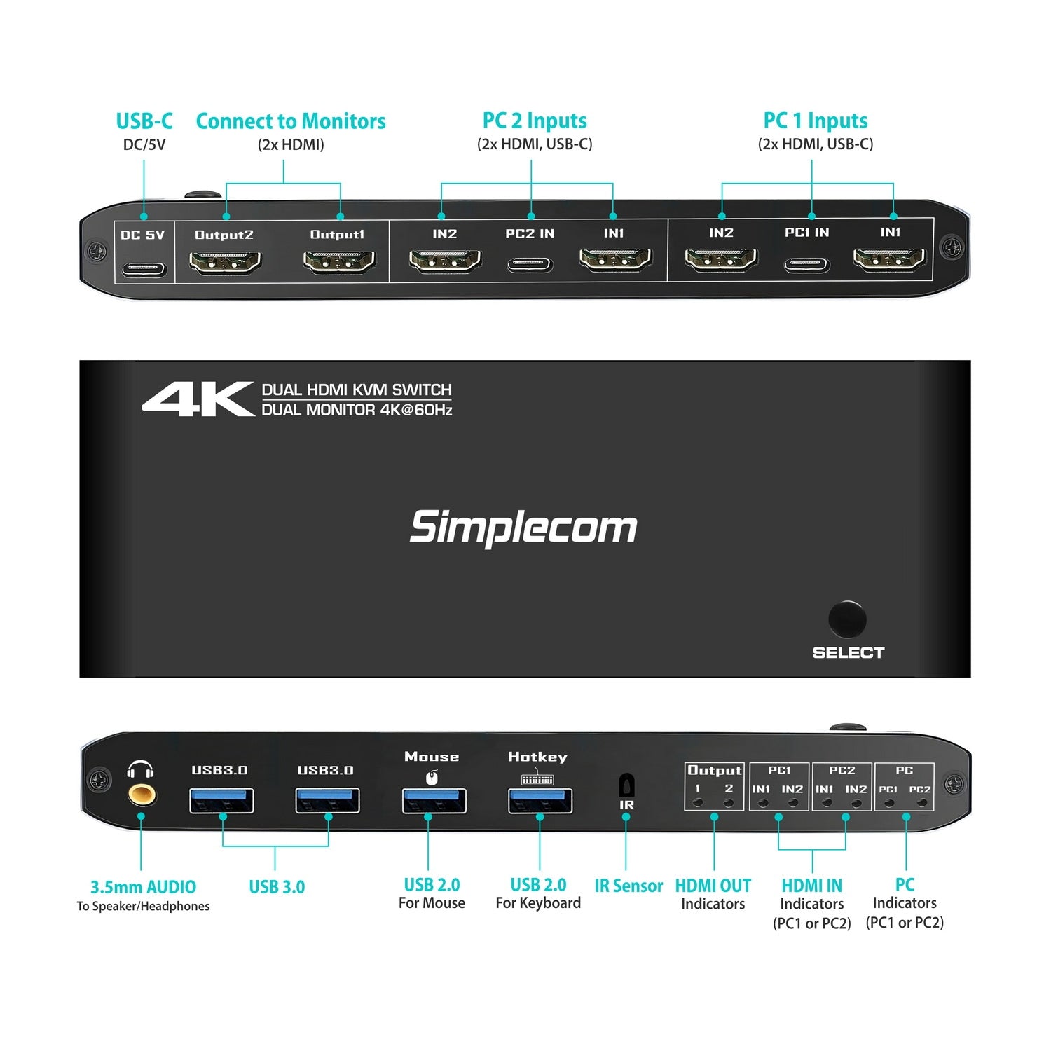 Simplecom Dual HDMI KVM Switch for 2 Computers, 4-Port USB Hub, 4K@60Hz - SuperSaverAU - view 4