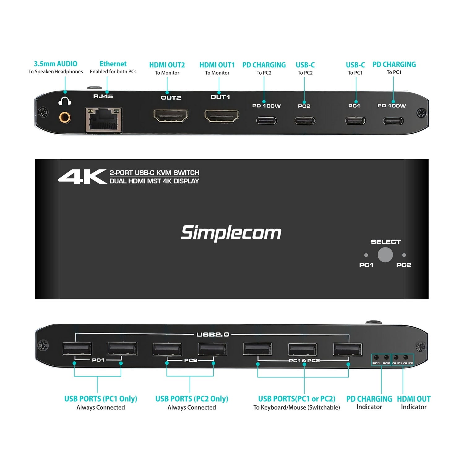 Simplecom KM590 2-Port USB-C Dual 4K HDMI Monitor KVM Switch and Docking Station with Network Sharing - SuperSaverAU - view 2