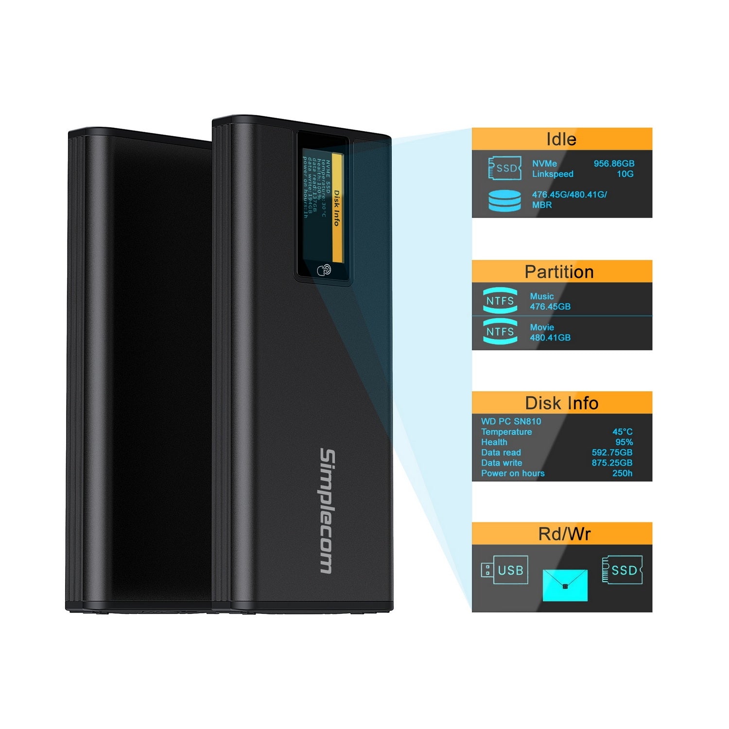 Simplecom SE530 NVMe / SATA M.2 SSD to USB-C Enclosure with SMART LED Screen USB 3.2 Gen 2 10Gbps - SuperSaverAU - view 2