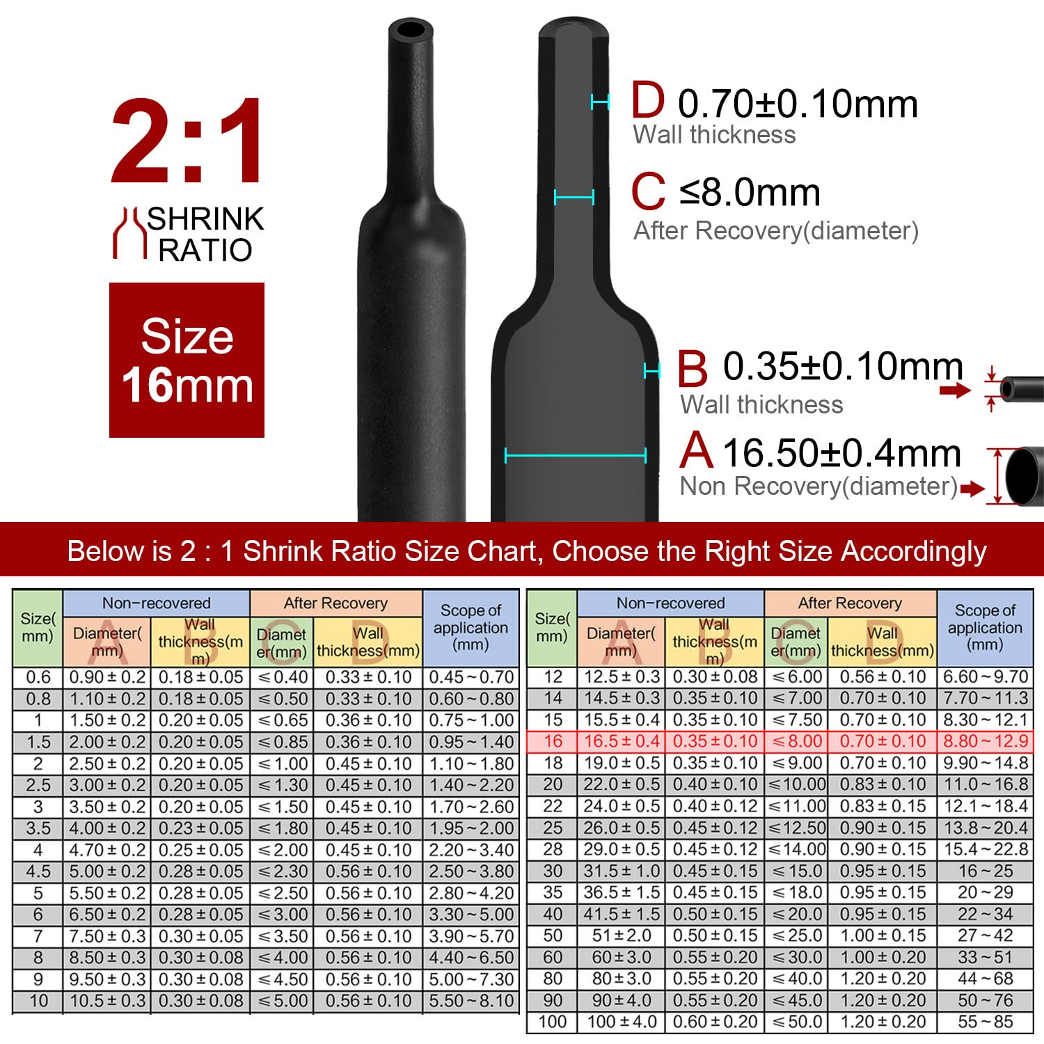 V324 2:1 Heat Shrink Tubing 16mm x 2m, Eco-Friendly, Flame Retardant, 600V - SuperSaverAU - view 1