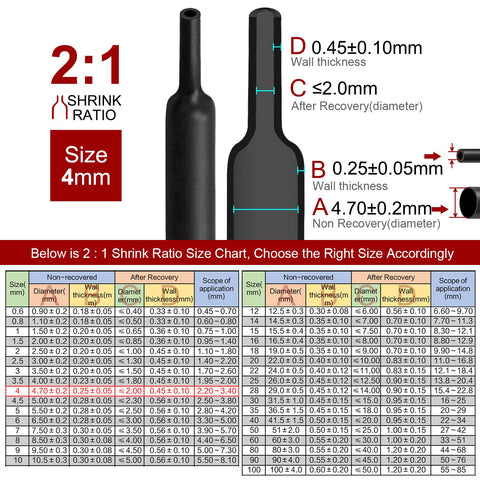 V324 2m 4mm 2:1 Heat Shrink Tubing - Eco-Friendly, Flame Retardant, Easy to Use - SuperSaverAU - view 1