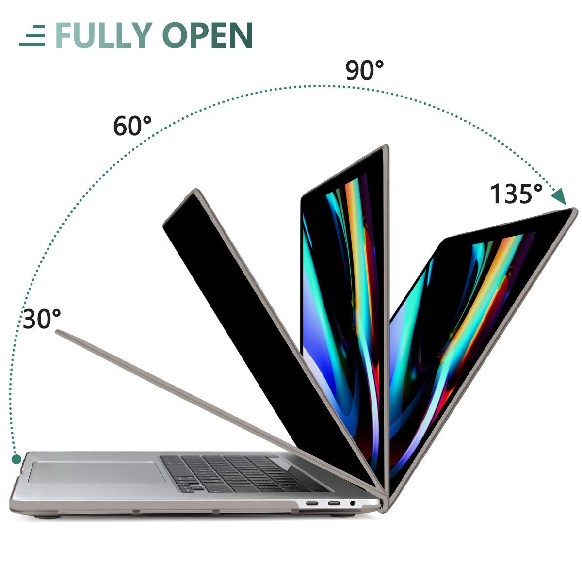 Premium Grey MacBook Pro 13 Hard Shell Case with Keyboard Cover A2338 A2289 A2251 A2159