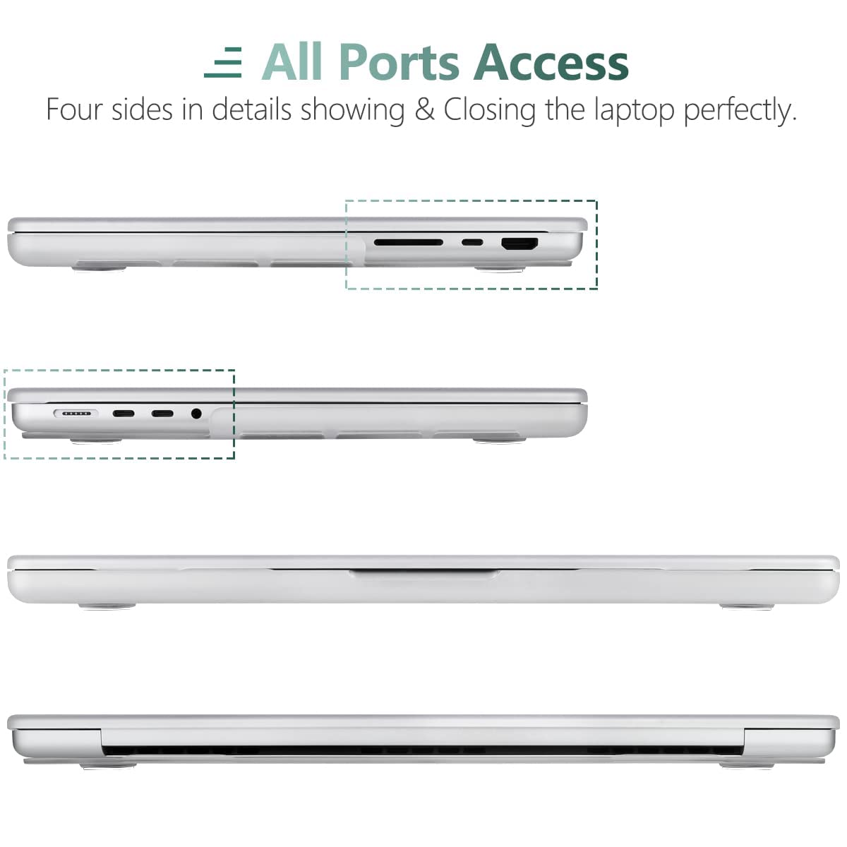 Premium White MacBook Pro 16 Hard Shell Case with Keyboard Cover A2780 A2485
