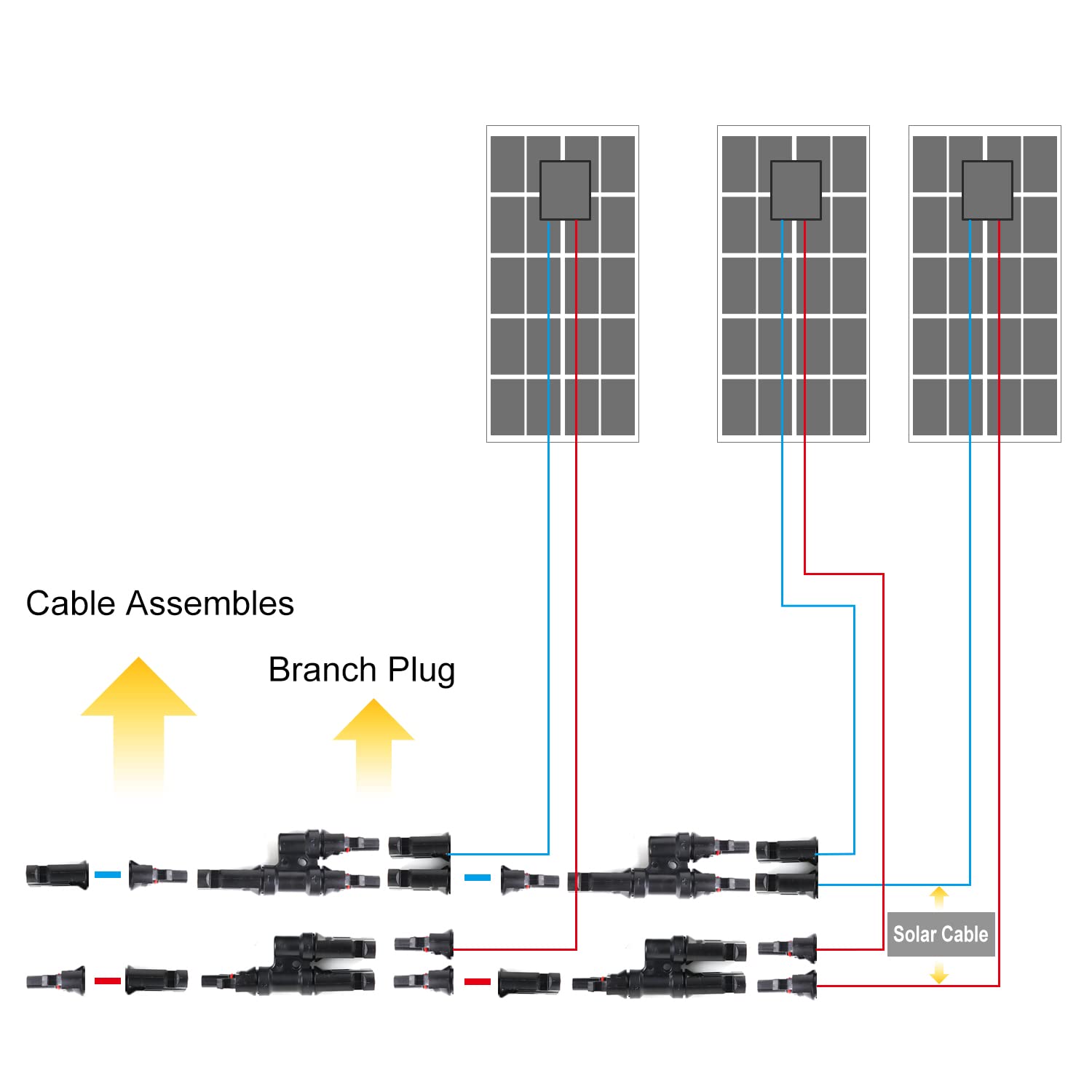 Premium 2 to 1 Waterproof Solar PV Branch Connectors 1 Pair