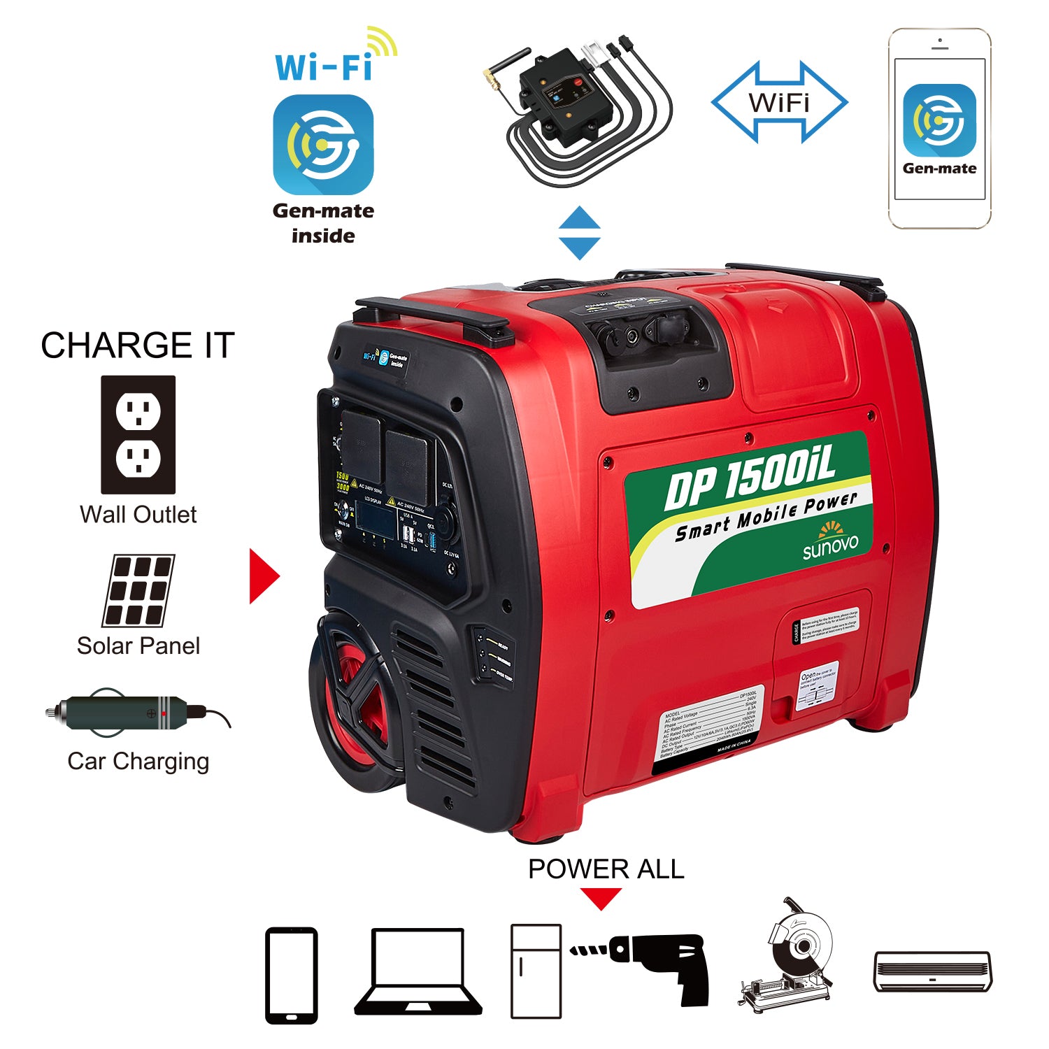 Sunovo 1500W Portable Power Station, 2048Wh LiFePO4 Battery, Solar & AC Charging - SuperSaverAU - view 1
