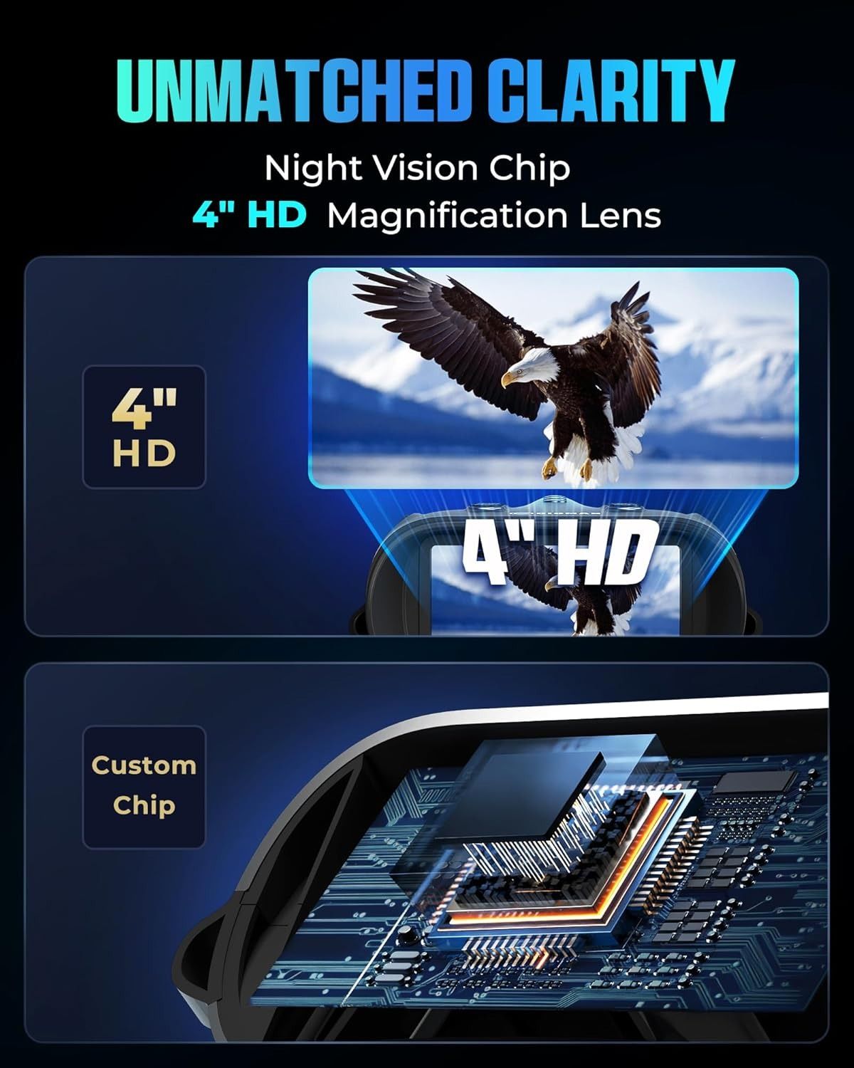 CIGMAN CNVPRO True 4K Night Vision Binoculars with 18H Battery