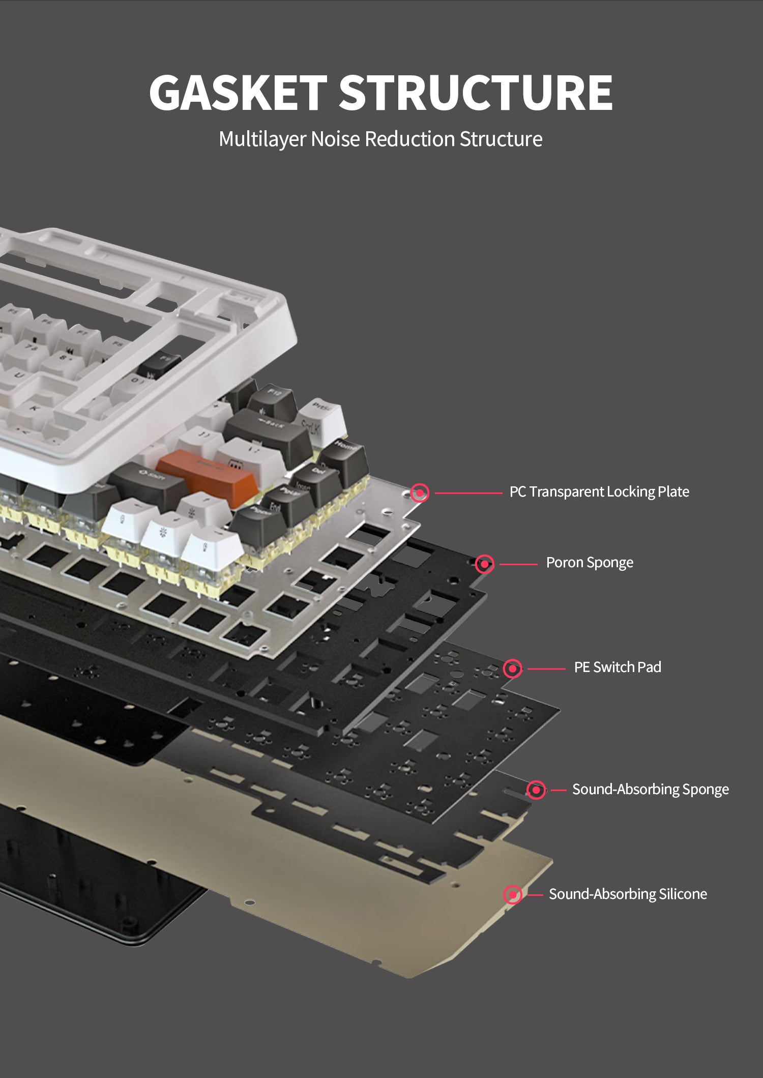 KZZI K75 PRO RGB 75% Wireless Gasket Mechanical Keyboard, Tri-Mode, Tactile Switches - SuperSaverAU - view 4