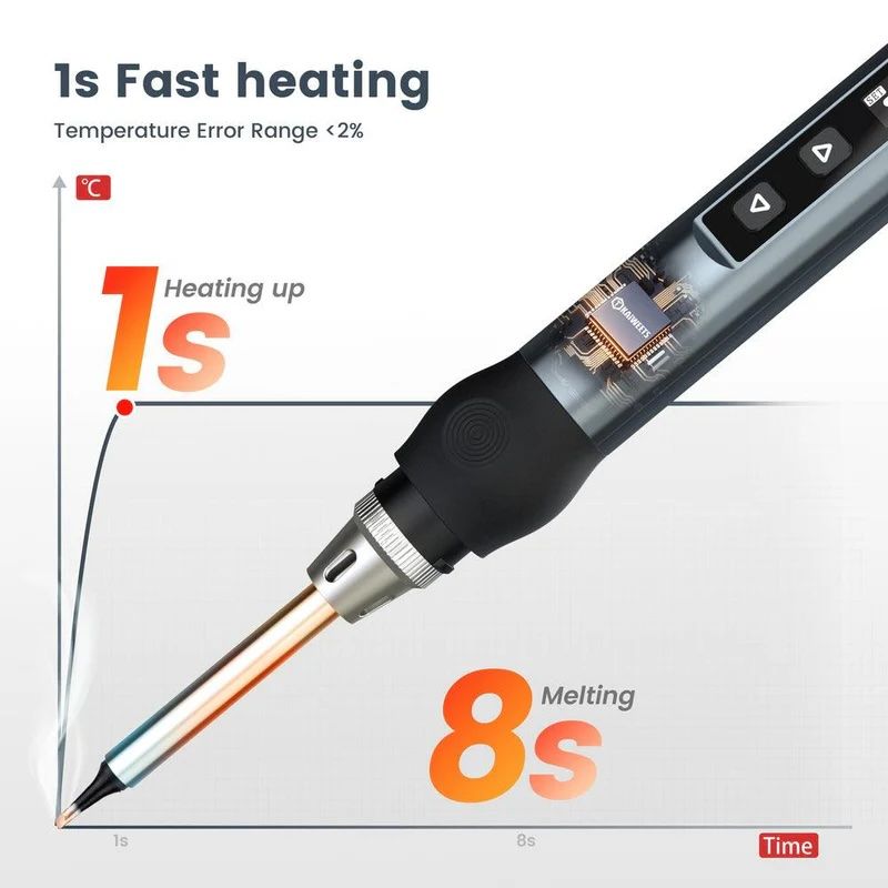 KAIWEETS KETS02 Smart Digital Soldering Iron Kit with OLED - 65W AU Plug