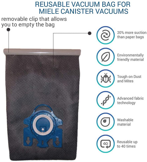 Premium Reusable Cloth Vacuum Bag for Miele GN and FJM Models