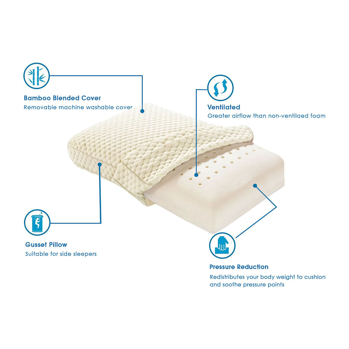 Alastairs Nature Basics Memory Foam Gusset Pillow with Bamboo Blend Cover - 65 x 40 x 13cm