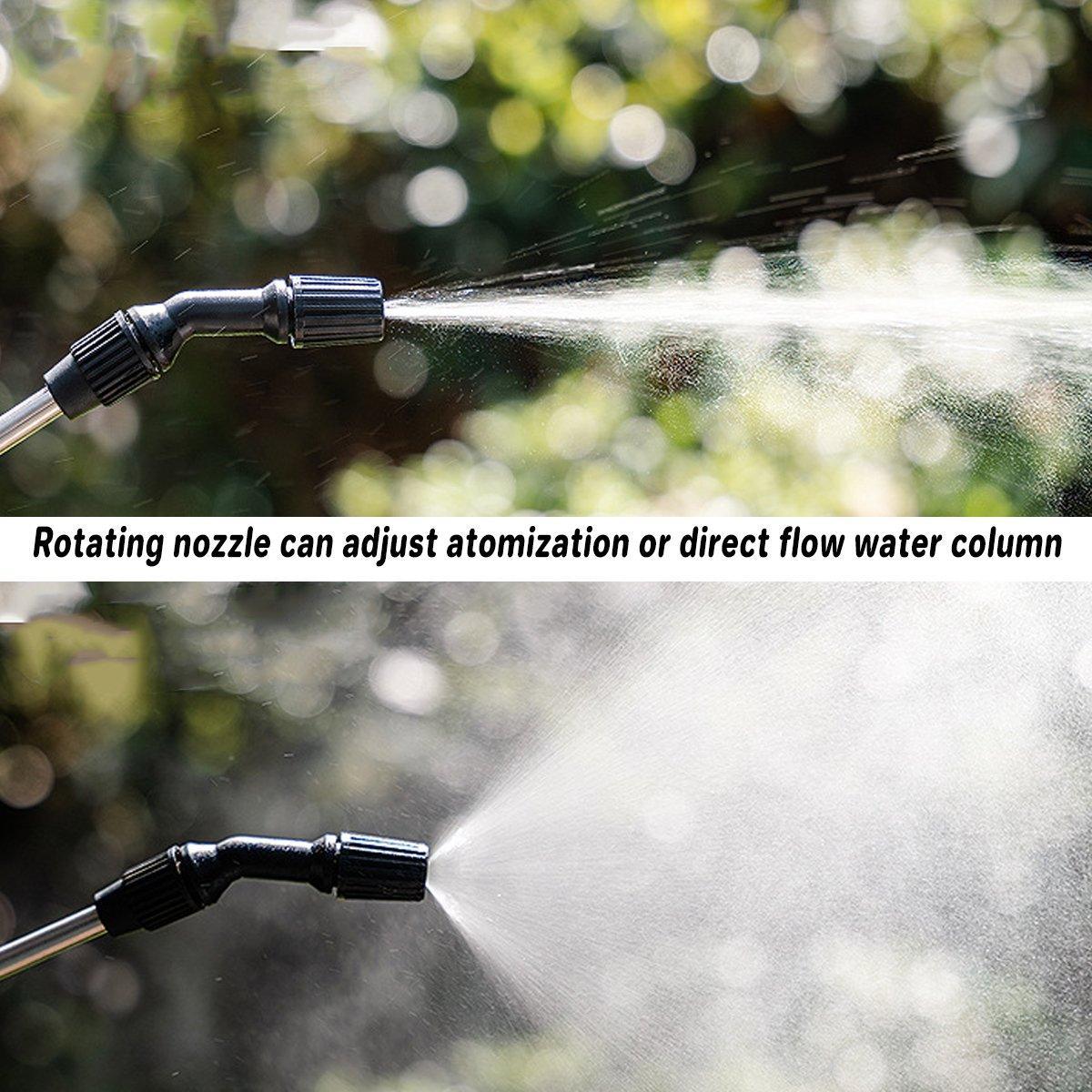 Premium 5L Shoulder Garden Sprayer – Adjustable Nozzle