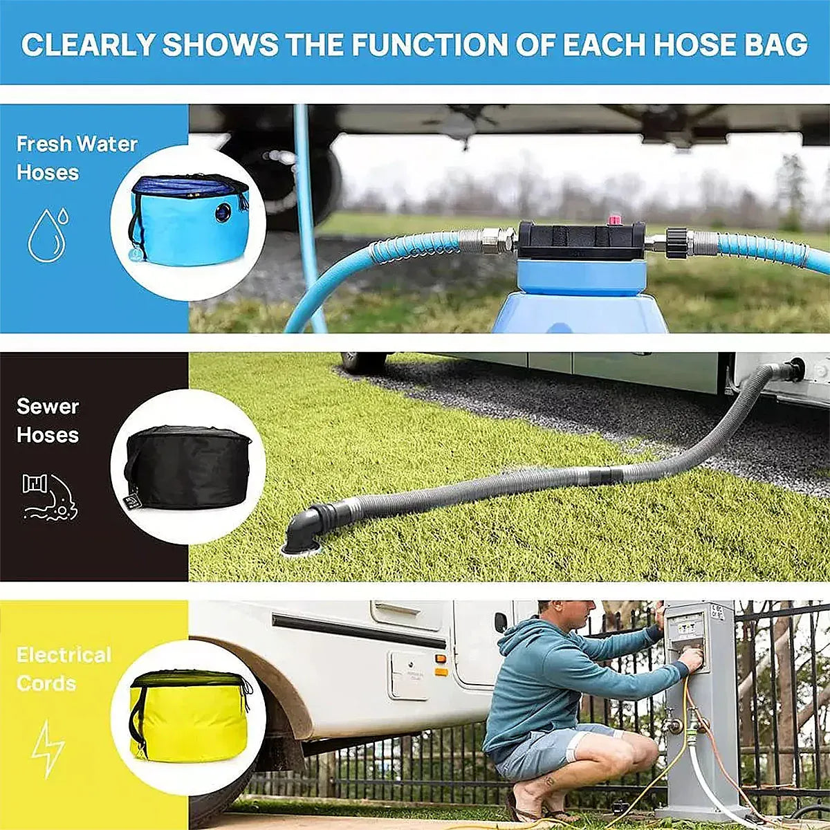 Premium Waterproof Hose Storage Bag - Yellow