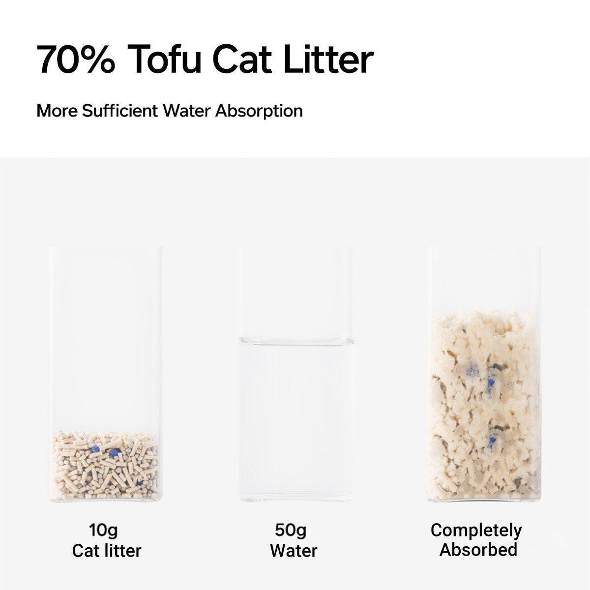 2.4kg Mixed Crushed Bentonite Tofu Cat Litter - Eco-Friendly, Superior Absorption, Natural Odor Control - 2.4kg*4 - SuperSaverAU - view 4