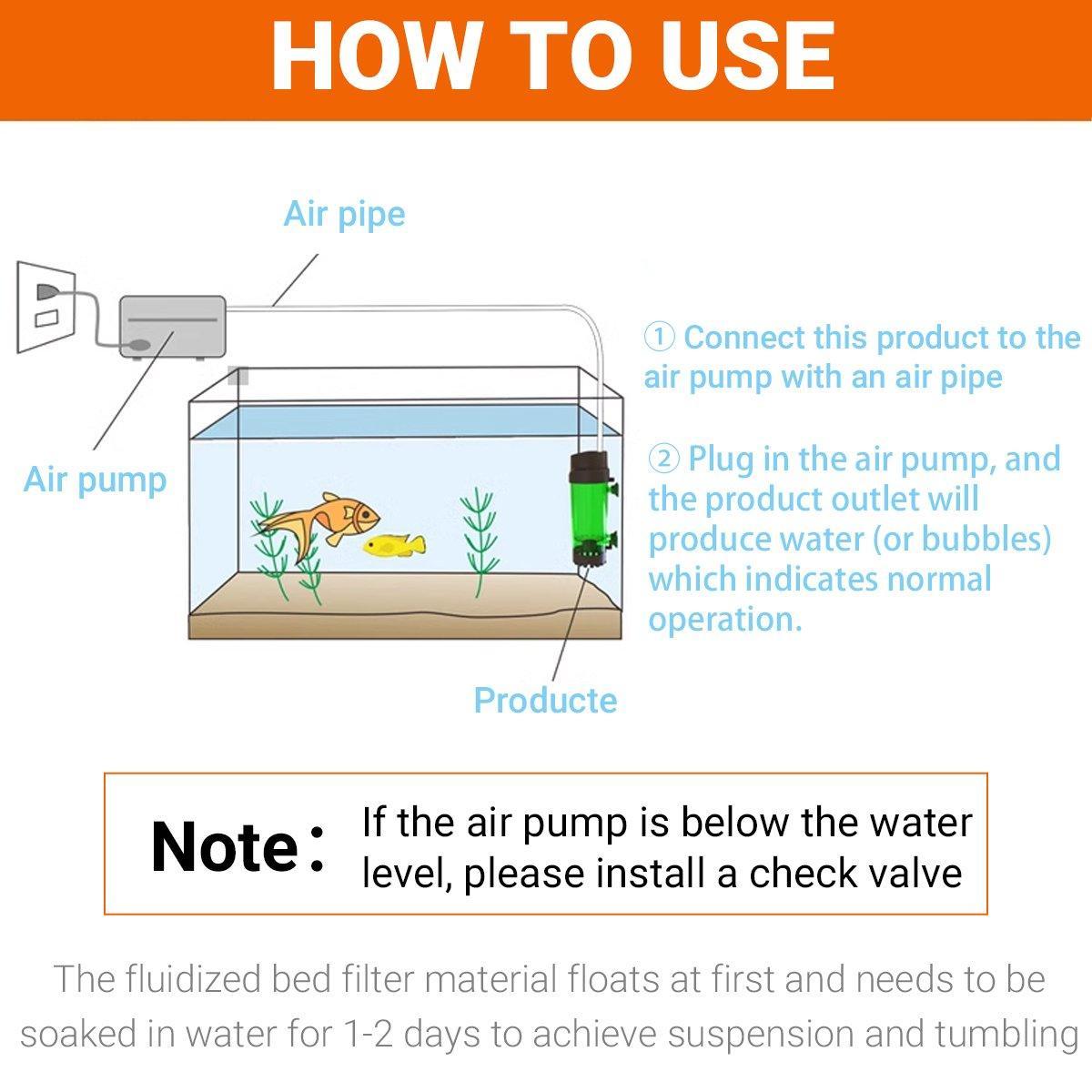 Fluidized Bed Aquarium Filter - LH300, Biochemical & Physical Filtration, Oxygenation - SuperSaverAU - view 5