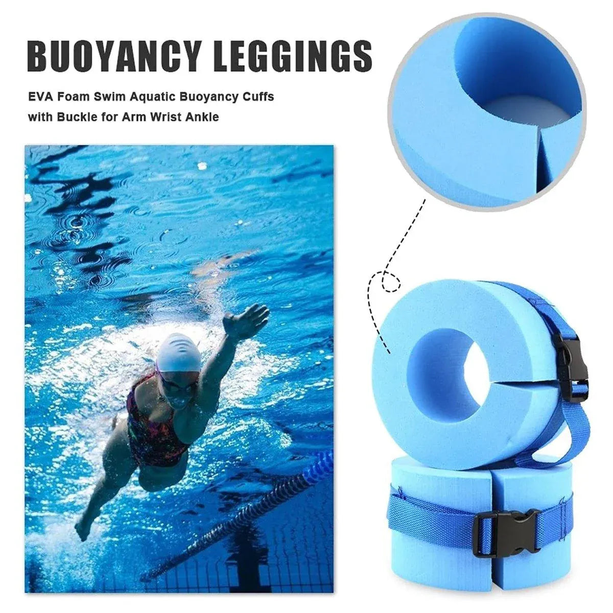 Premium EVA Swimming Buoyancy Float Rings – Blue 2 Pack
