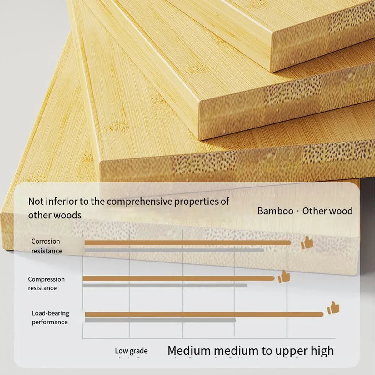 Premium 2-Tier Bamboo Plant Stand – Natural Bamboo