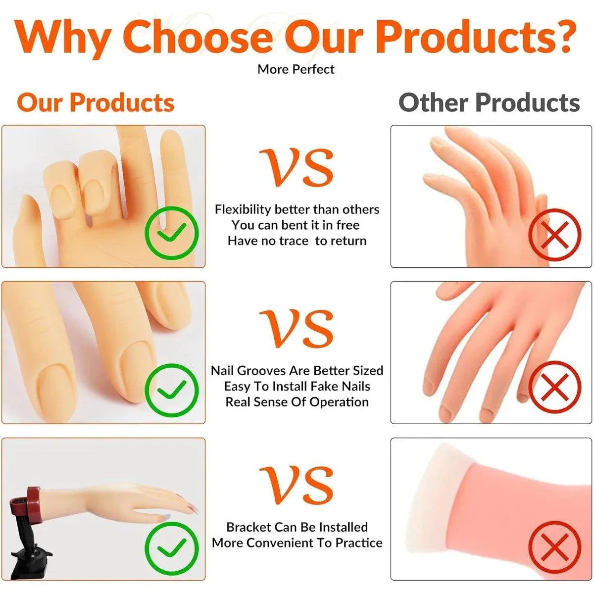 Premium Manicure Practice Hand with Flexible Fingers and Desktop Holder for Nail Training