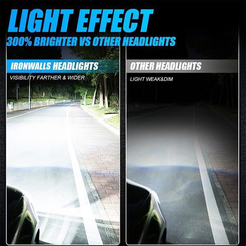 Premium H4 9003 36W LED Headlight Bulbs High Low Beam Kit