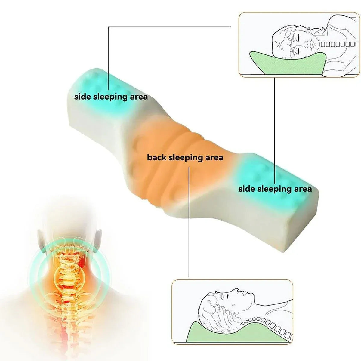 Premium Cervical Neck Pillow – White Slow-Rebound Memory Foam