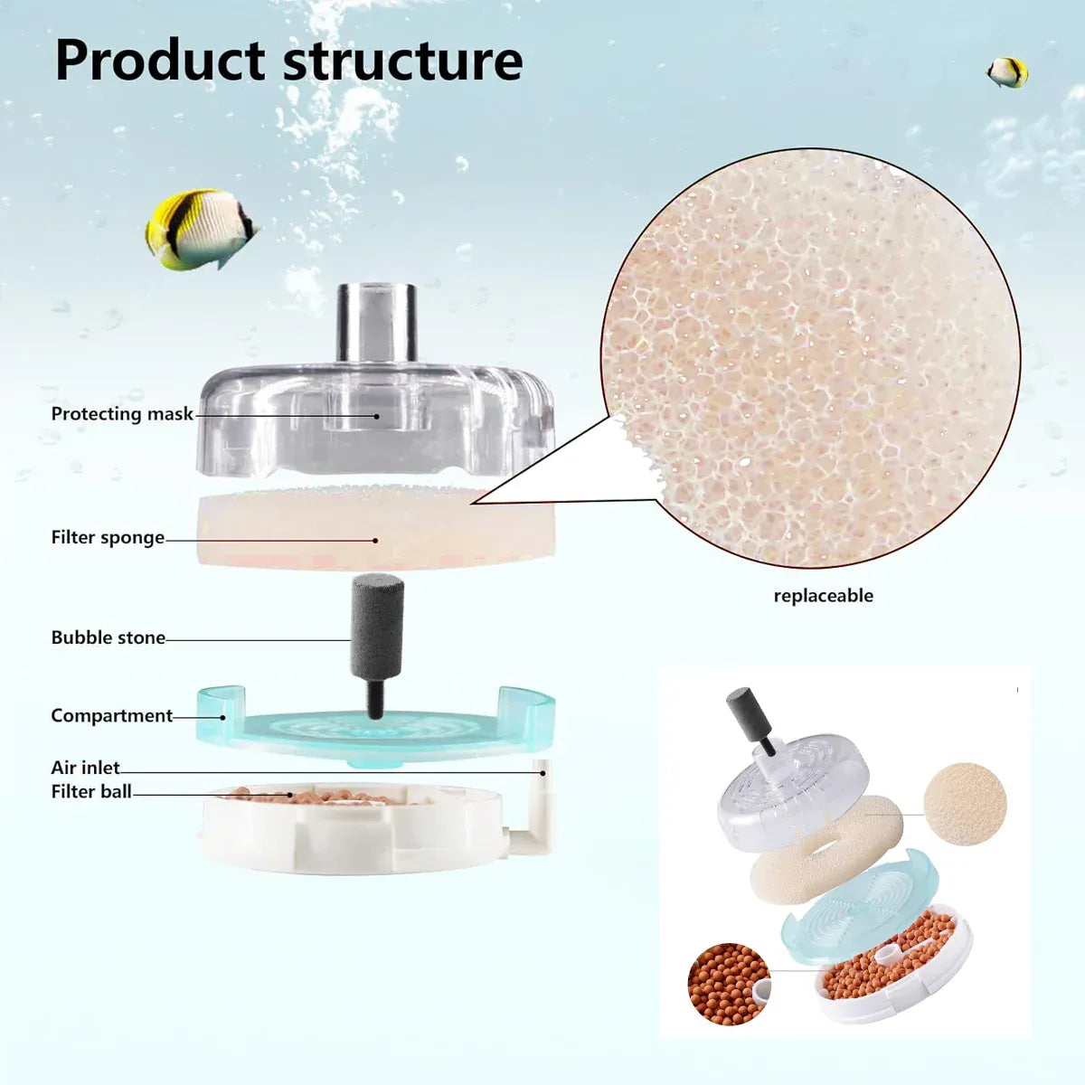 Premium Aquarium Mini Small Tank Filter with Aeration - 10cm