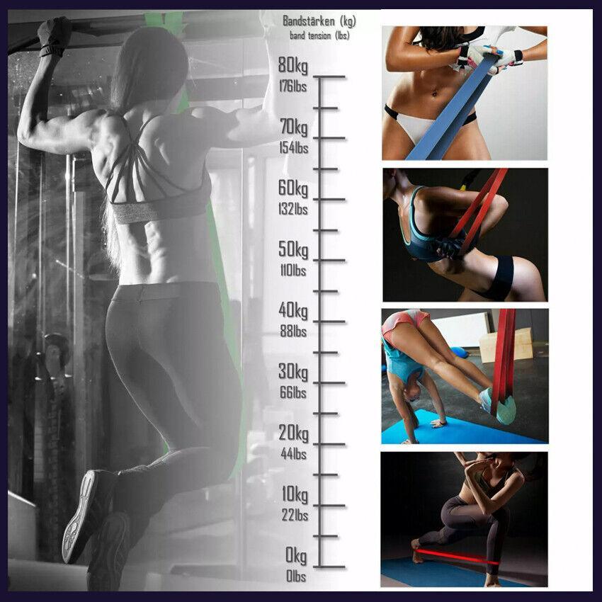 Premium Blue Natural Latex Resistance Band 125-170 lbs