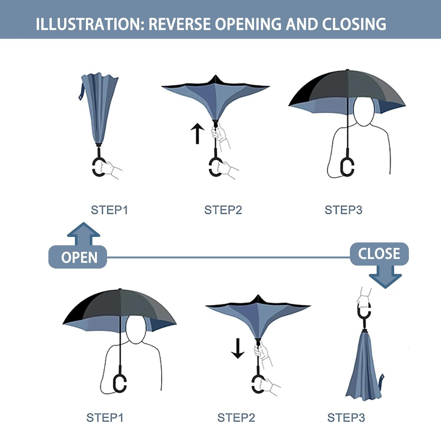 Premium Reverse Folding Umbrella – Black with C-Handle