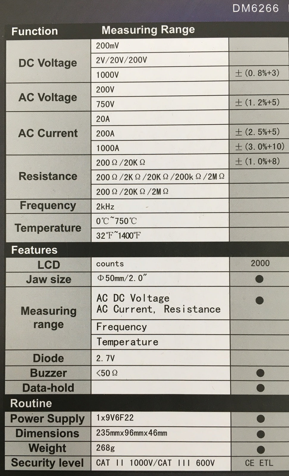 Digital Clamp Meter AC/DC Voltage Resistance Frequency DM6266 - Batteries Incl. - SuperSaverAU - view 6