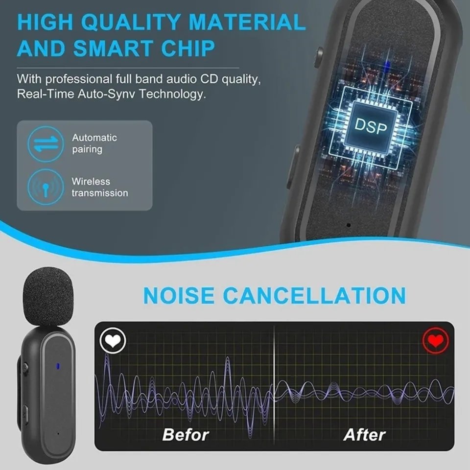 HRIDZ Wireless Lavalier Microphone for iPhone & iPad