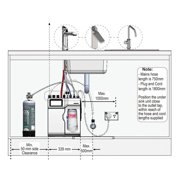 Zip 0.2 micron filter for Hydro Tap - 6,435 litre capacity, reduces chlorine taste, lead and scale - 91290