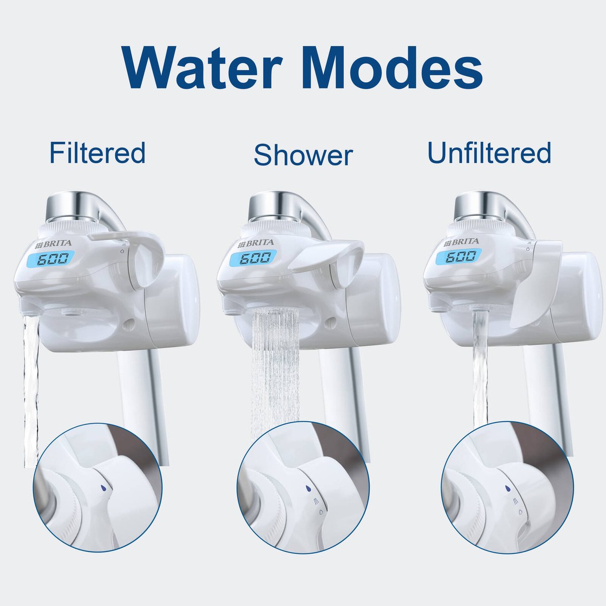 BRITA On Tap Pro V-MF Water Filter System 600L, Tap-Mounted with LCD Display