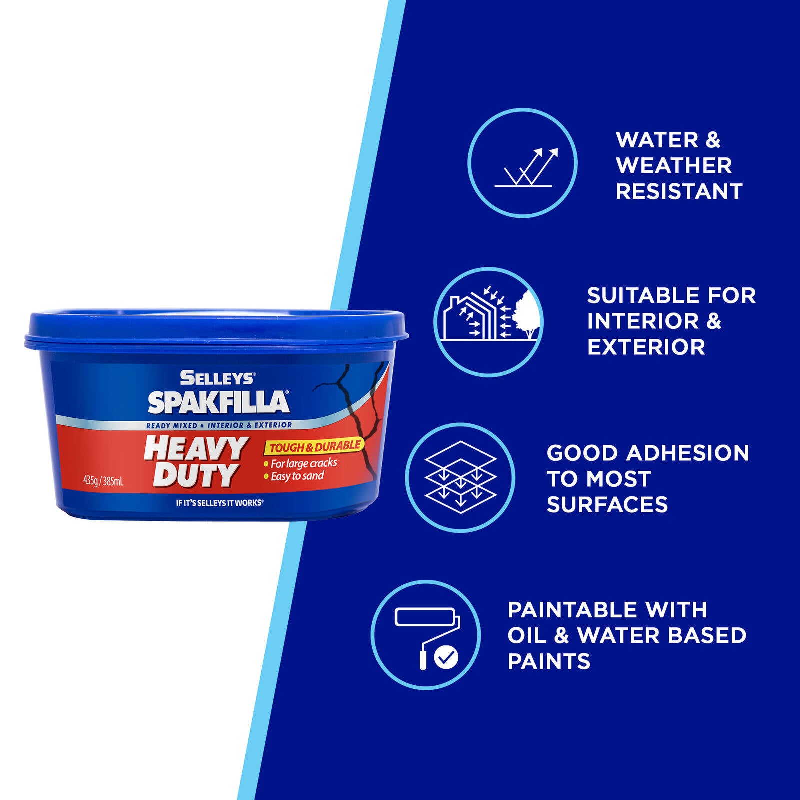 Selleys Spakfilla Heavy Duty Gap Filler Grey 435g - UV Resistant, Sandable Interior & Exterior Filler