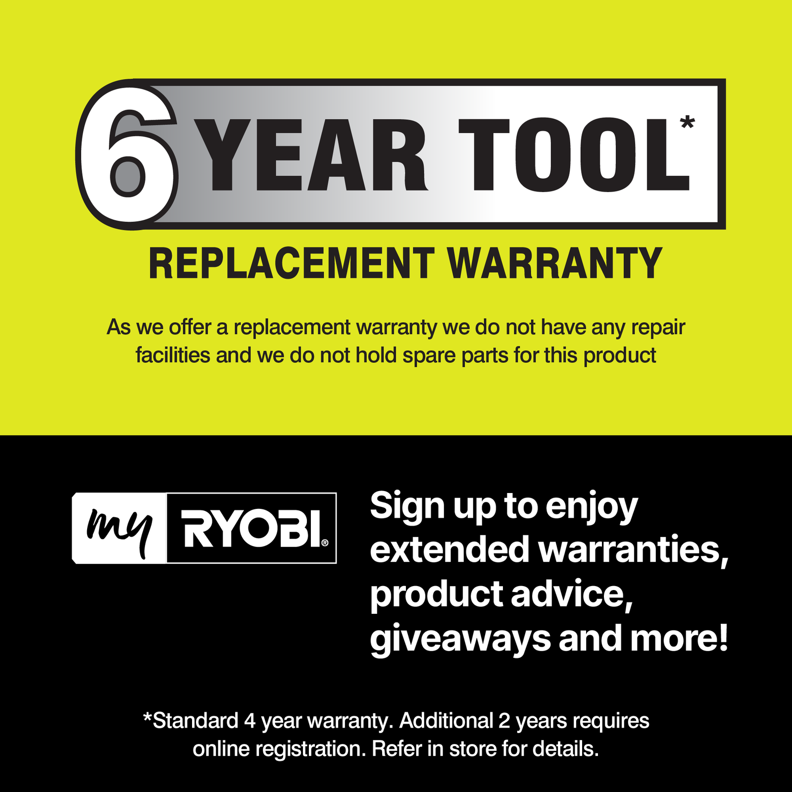 Ryobi 18V ONE+ HP Brushless 76mm Compact Cut Off Tool