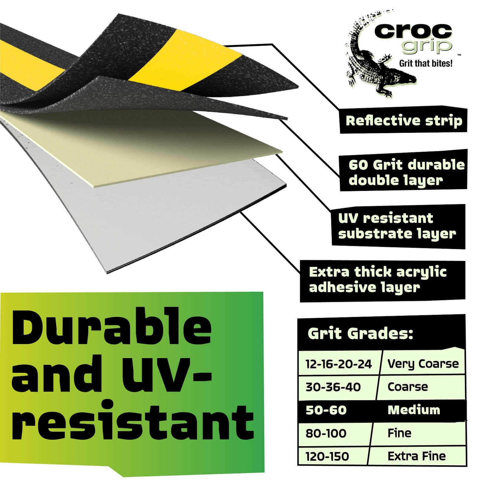 Croc Grip 5m x 50mm Reflective Anti-Slip Tape - Black