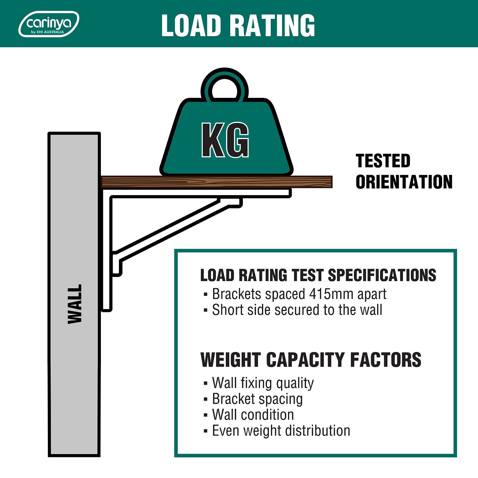 Carinya 100 x 75mm White Powder Coated Steel Angle Bracket, 50kg, Wall Mount
