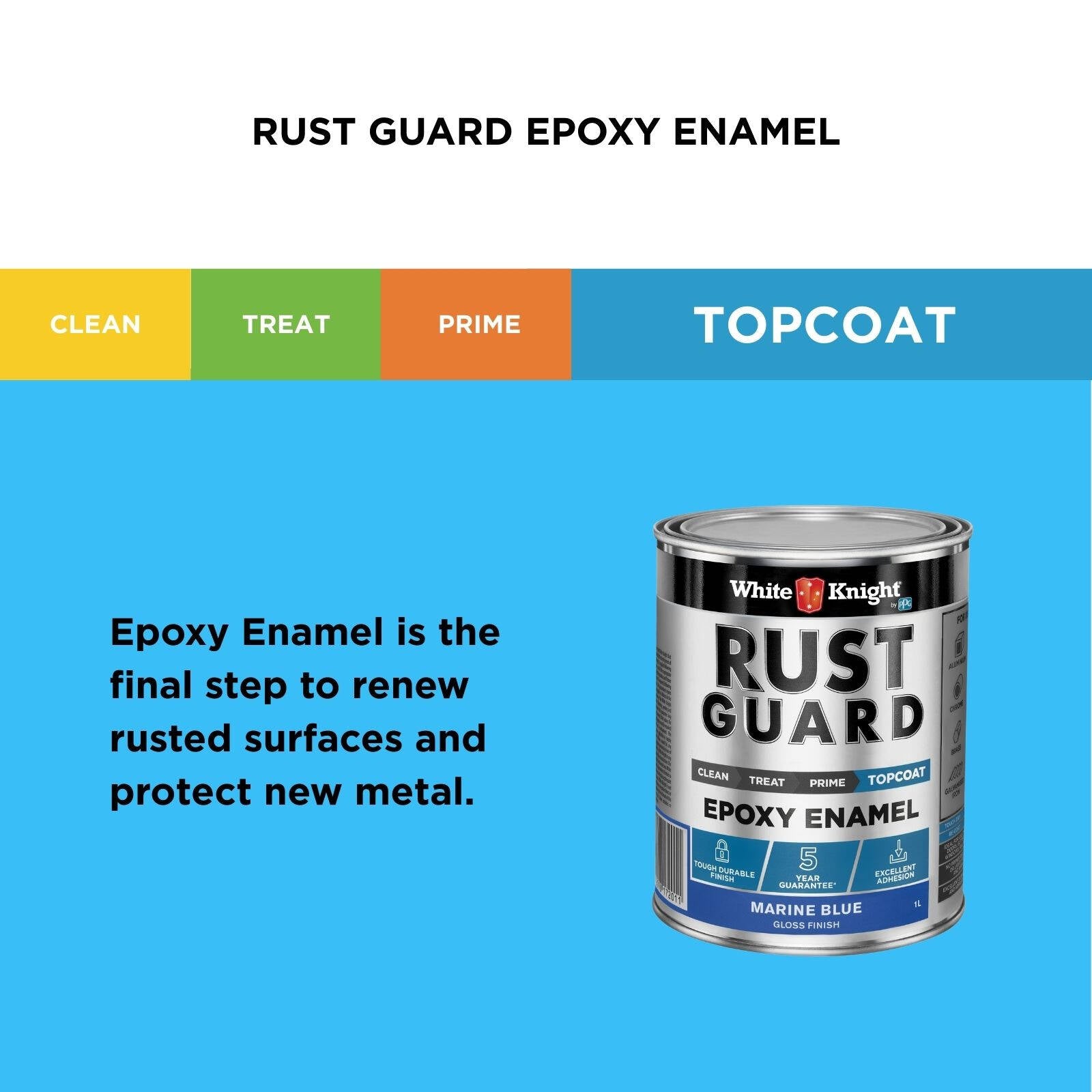 White Knight Rust Guard Epoxy Enamel Paint 1L - Marine Blue Gloss, Solvent Based UV Resistant Metal Paint