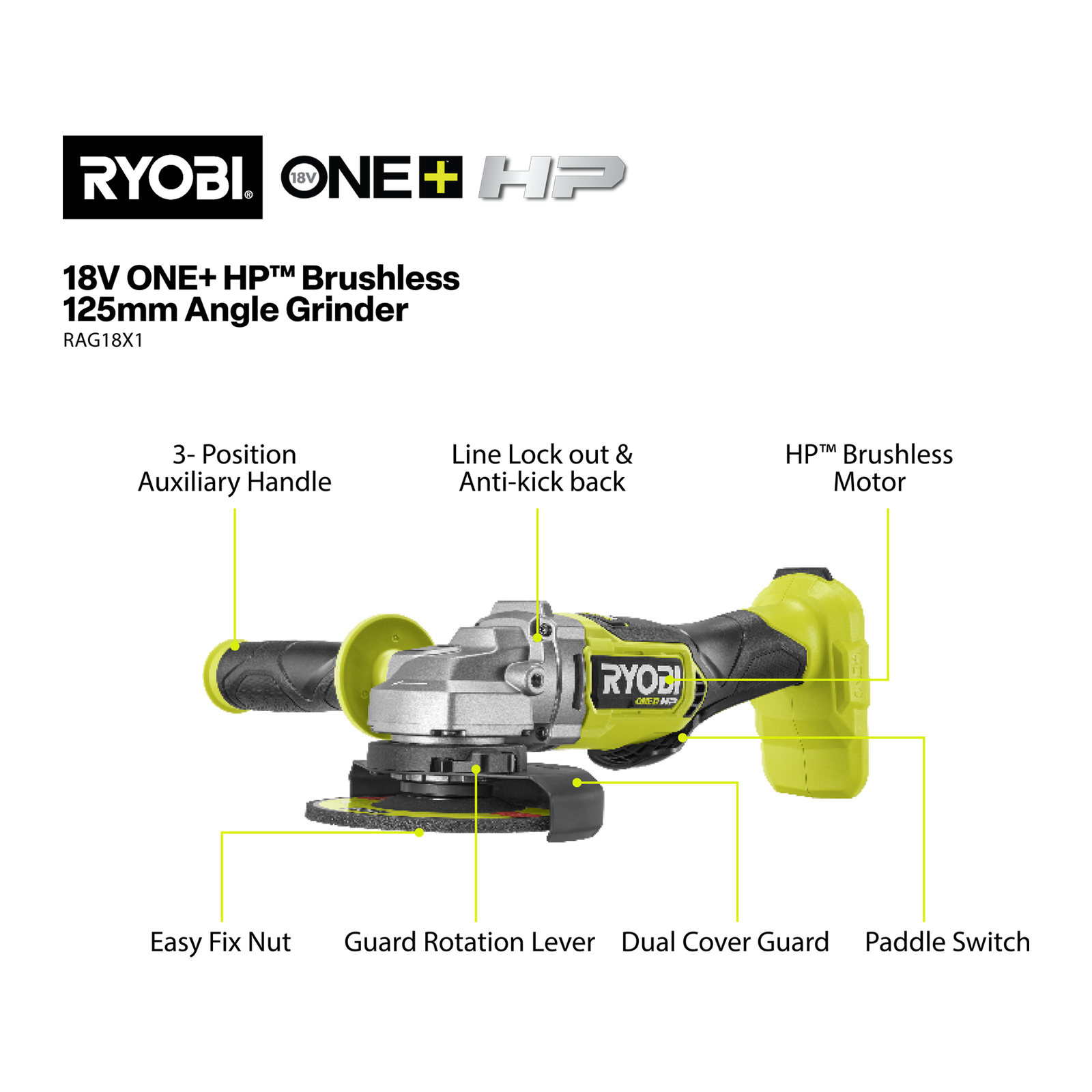 Ryobi 18V ONE+ HP 125mm Angle Grinder RAG18X1 Cordless Tool Only