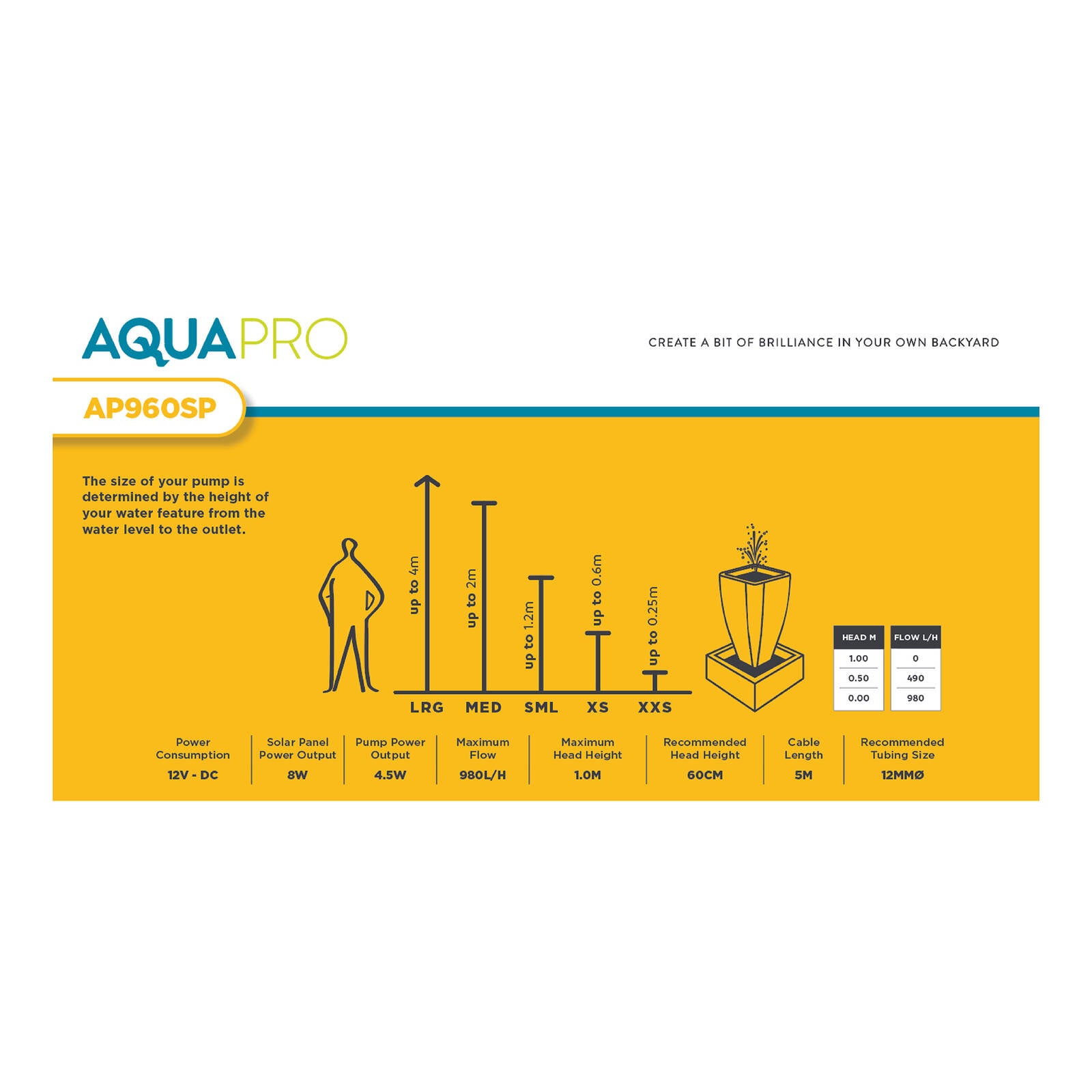 Aquapro AP960SP Solar Pump and Panel Kit - 8W Submersible, Outdoor