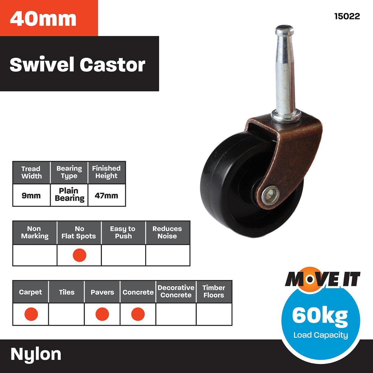 Move It 40mm Furniture Castor Wheel Socket, Steel, Swivel, 60kg - 2 Pack