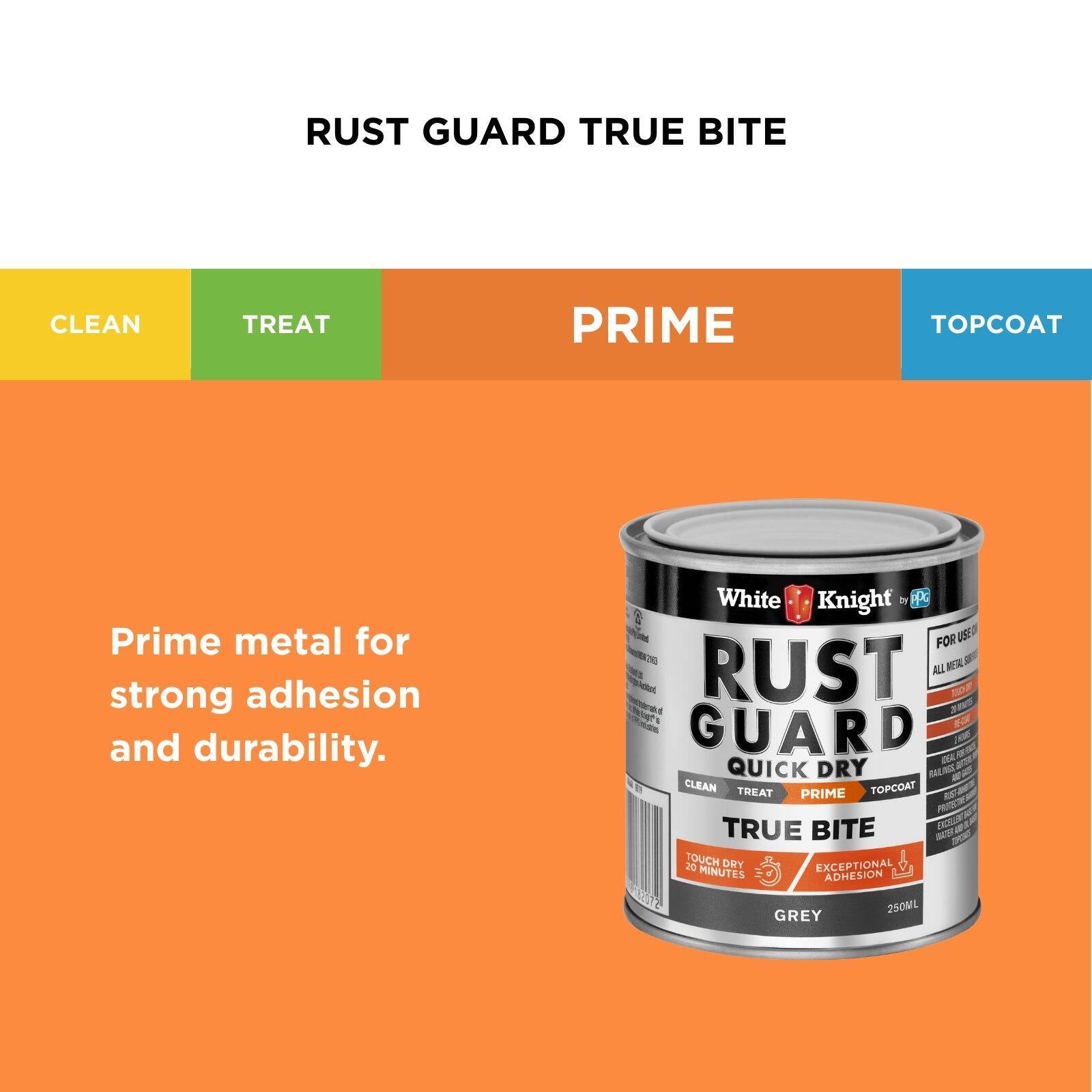 White Knight Rust Guard 250ml Grey Quick Dry True Bite Water-Based Primer Paint for Metal