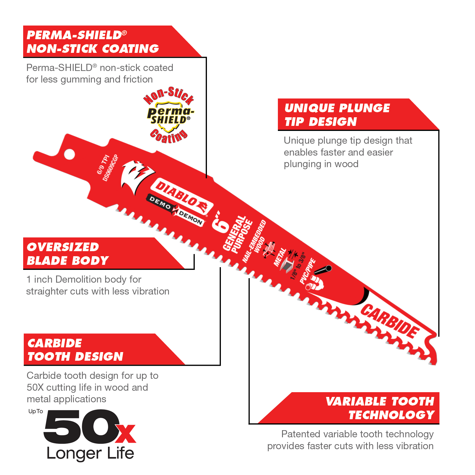 Diablo 6" Demo Demon Carbide Reciprocating Saw Blade General Purpose