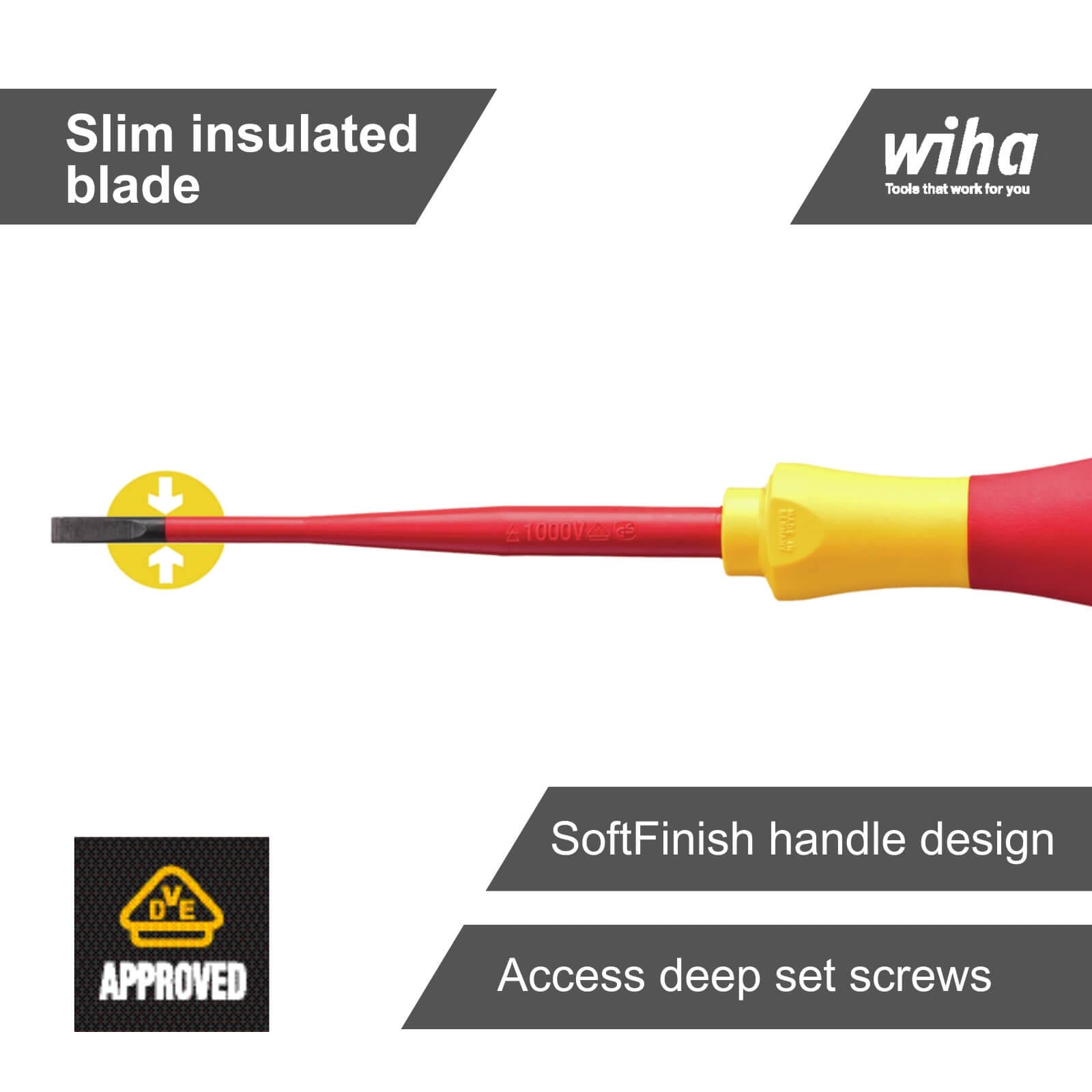 Wiha 3.0 x 100mm VDE 1000V Insulated Flat Screwdriver