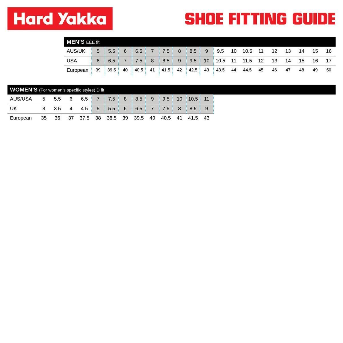 Hard Yakka 3056 Safety Boot Size 10 - Black - Steel Toe - Slip Resistant - SuperSaverAU - view 2