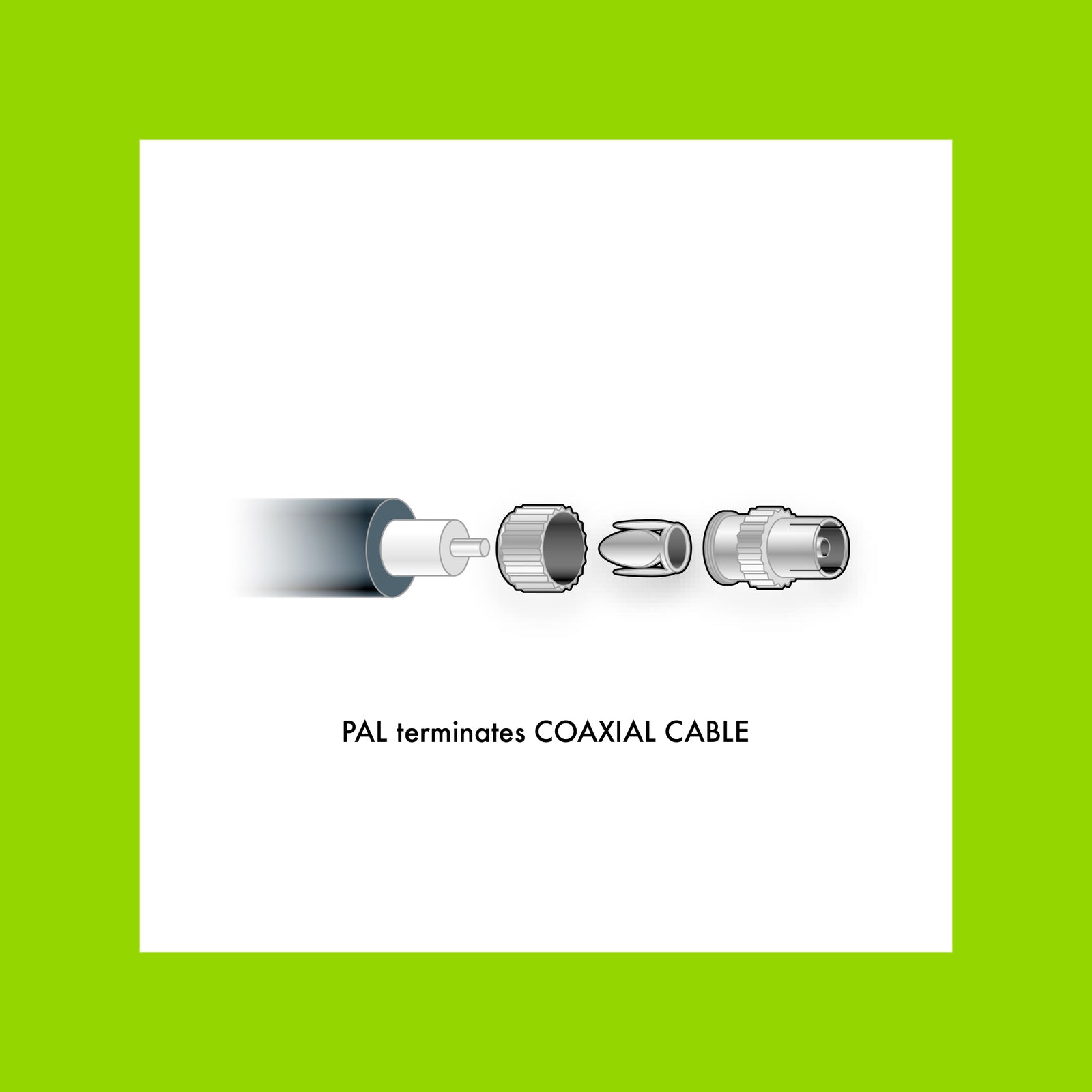 Antsig 75 Ohm Metal Line TV Socket, PAL Female Coaxial Connector, Nickel Plated
