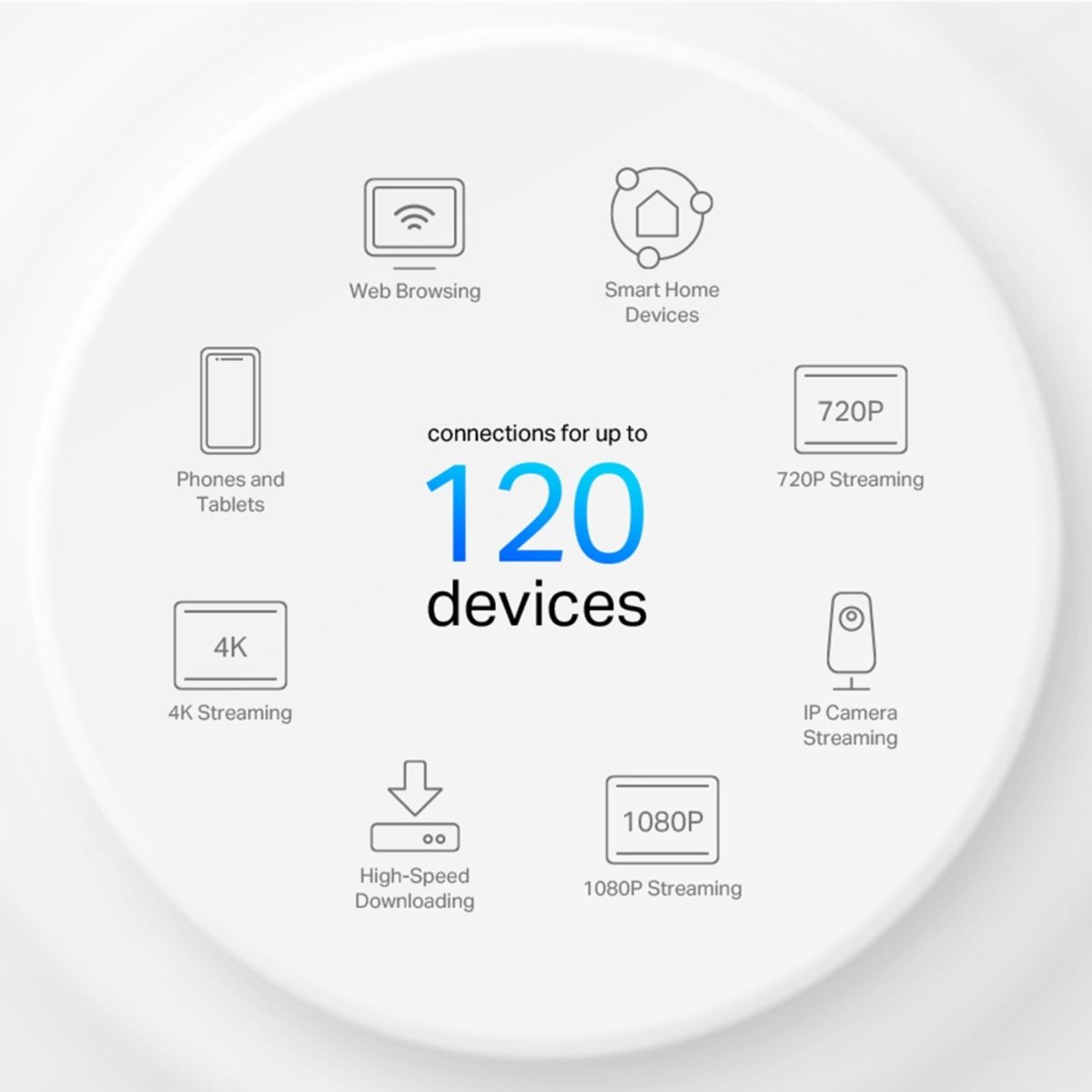 TP-Link Deco X10 AX1500 Whole Home Mesh Wi-Fi 6 System - 3 Pack