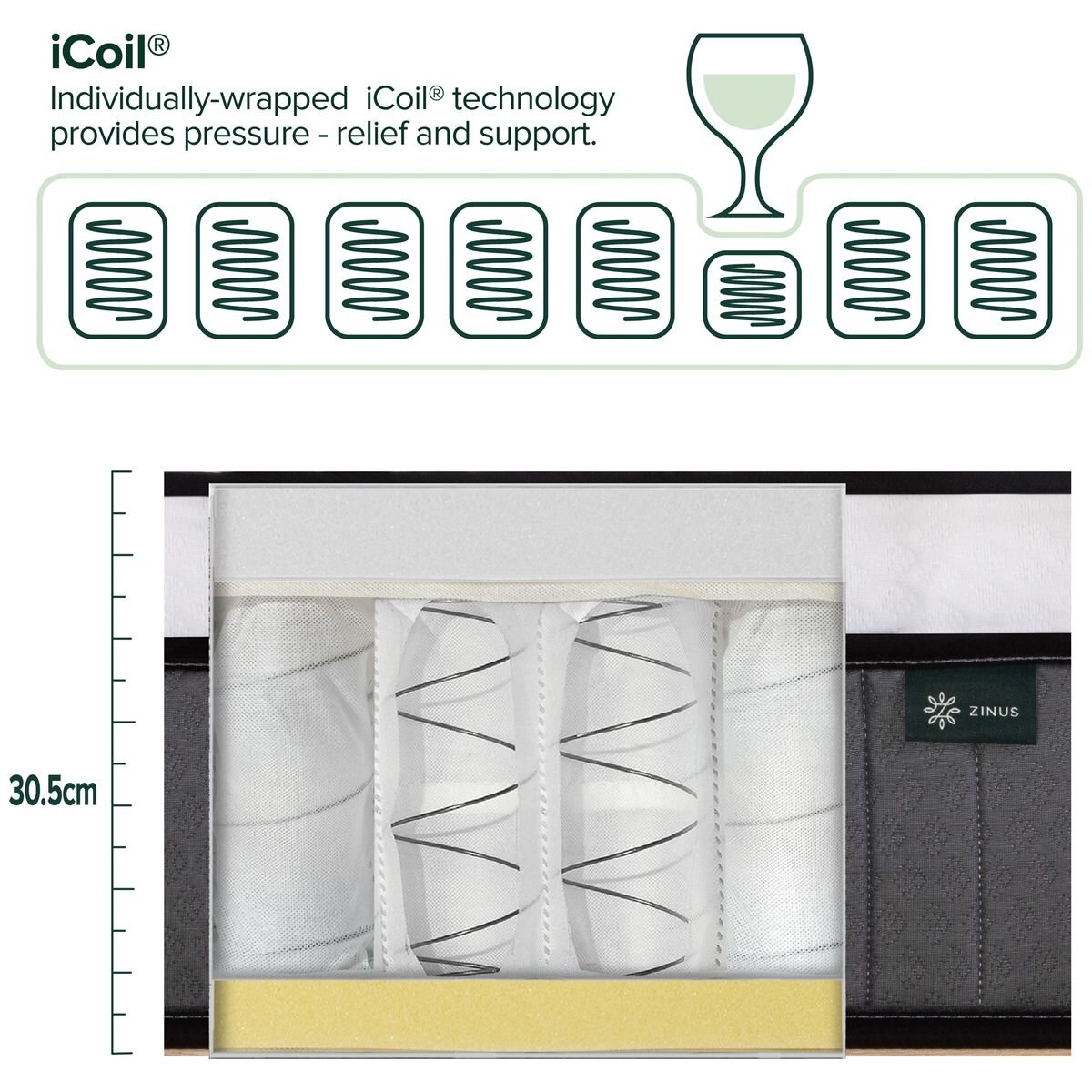 Zinus king single iCoil pocket spring mattress - Eurotop, medium feel, 305mm high - AU-MSSBOPZC-12B